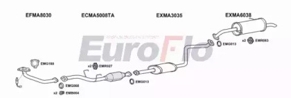 Глушитель EuroFlo MAPRE18 6004B